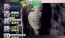 台湾艺人大牙爆料视频播放,揭秘娱乐圈幕后真相